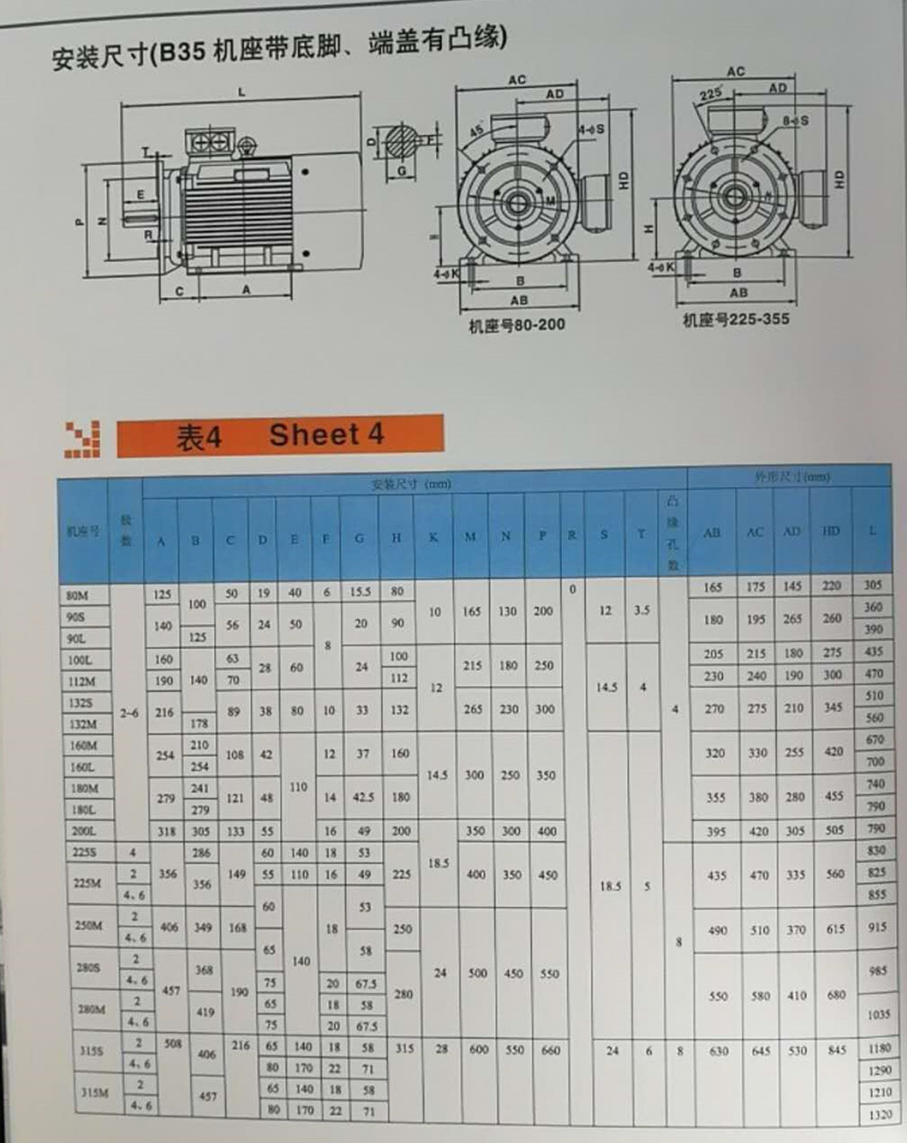 5kw立式卧式节能铜线电机供应商:佳沐斯防爆电机(江苏)股份有限公司