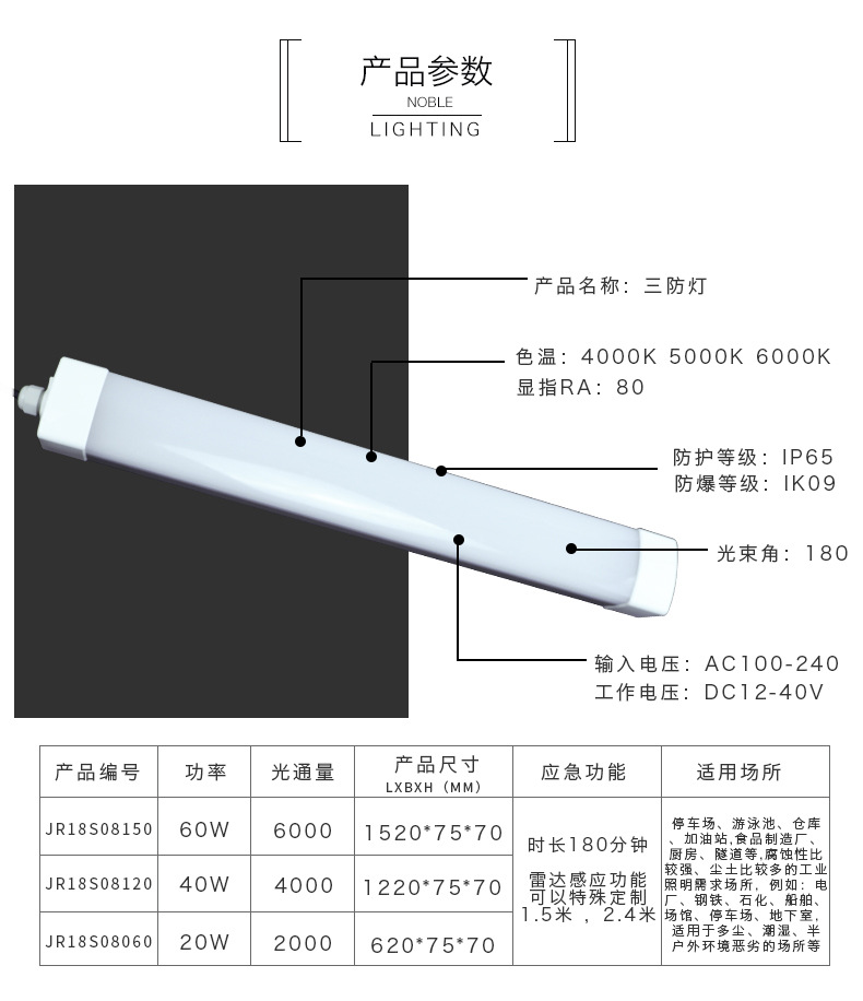 是否进口 否 订货号 s09三防灯 品牌 钜荣照明 货号 s09三防灯 型号 s