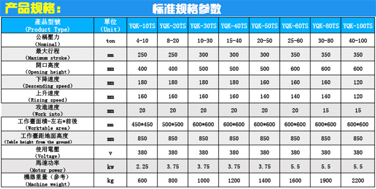 内江80吨冲床参数图片