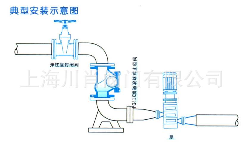 止回阀安装在哪个位置_家用止回阀安装位置_家用止回阀安装位置