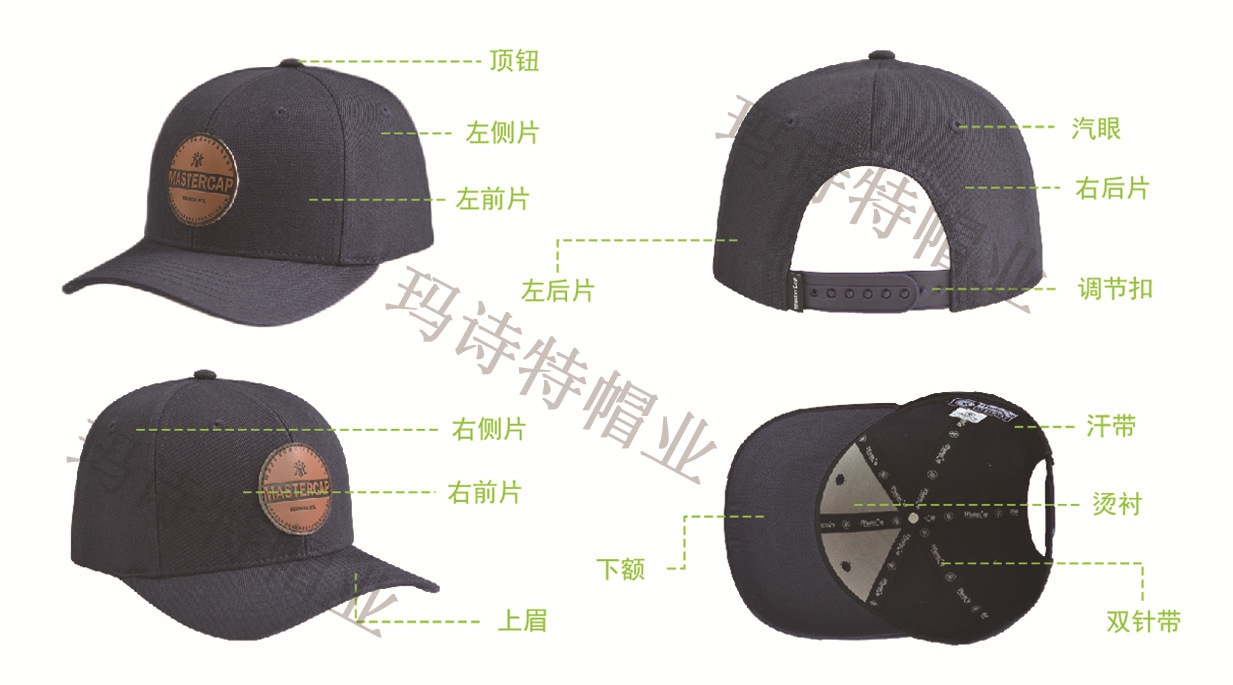 帽子各部位名称