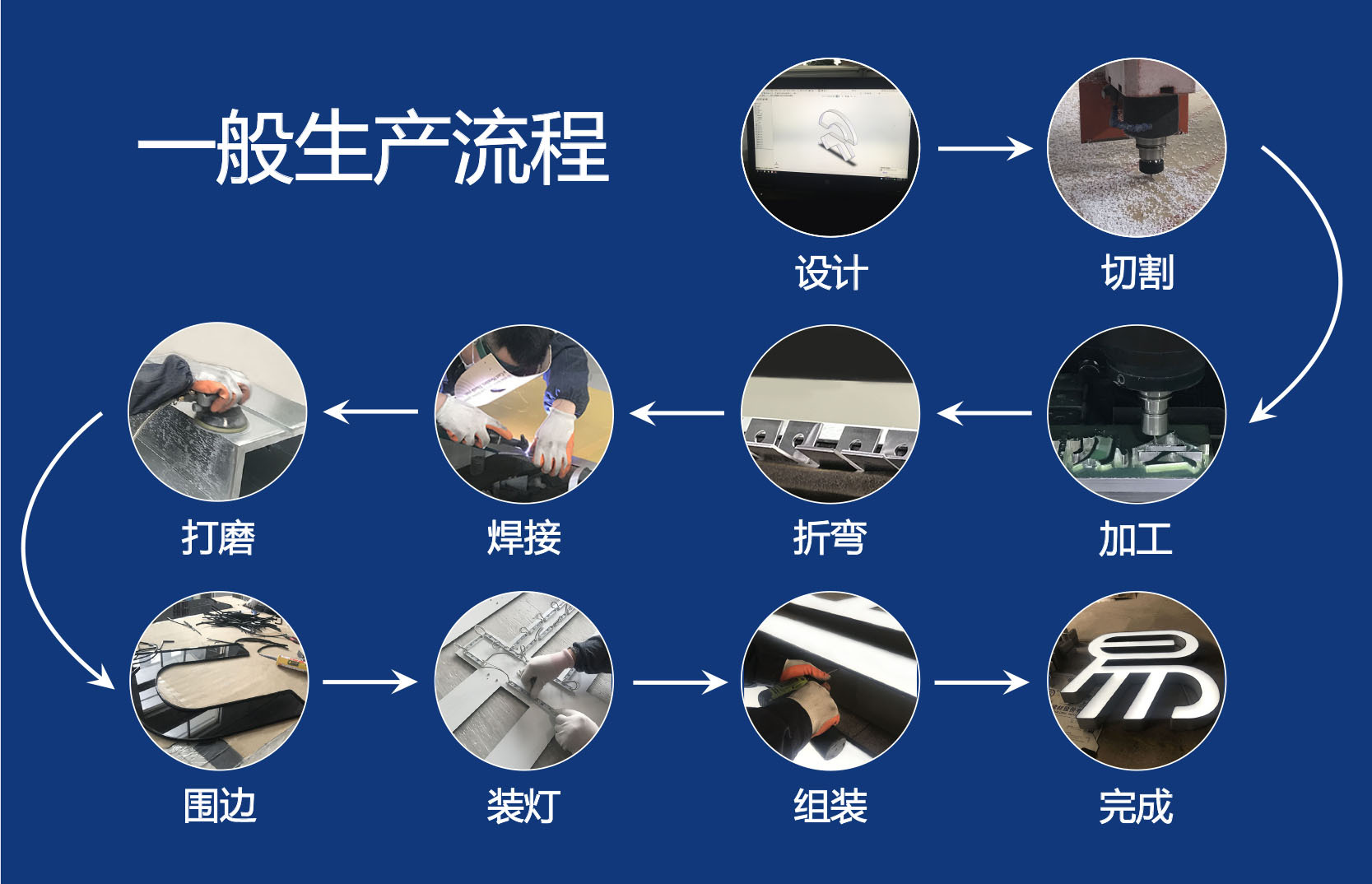 精品定做定制金属烤漆字铝字户外大型广告招牌字金属铝字实心字