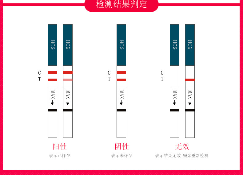 秀儿早孕试纸条型盒装 简约装 早早孕检测试剂条 hcg验孕纸