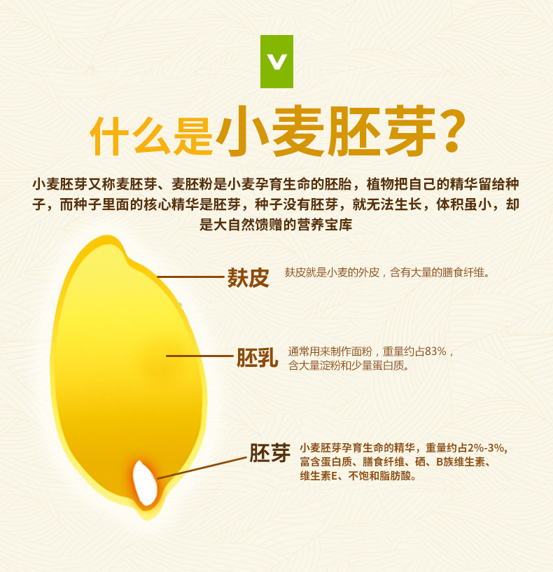 智膳堂小麦胚芽胚芽粉即食高纤富硒纯杂粮代餐320g 20gx16包