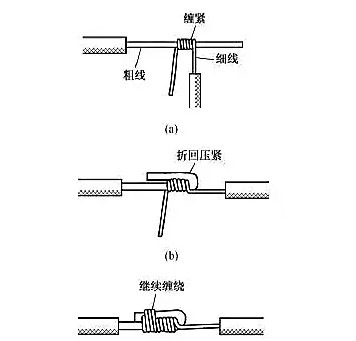 电缆t接头做法图解图片