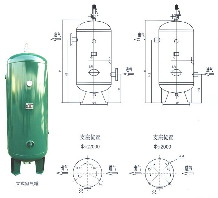 6/1.0立方储气罐 储气桶 卧式储气罐 申江宏企玖亿储气罐