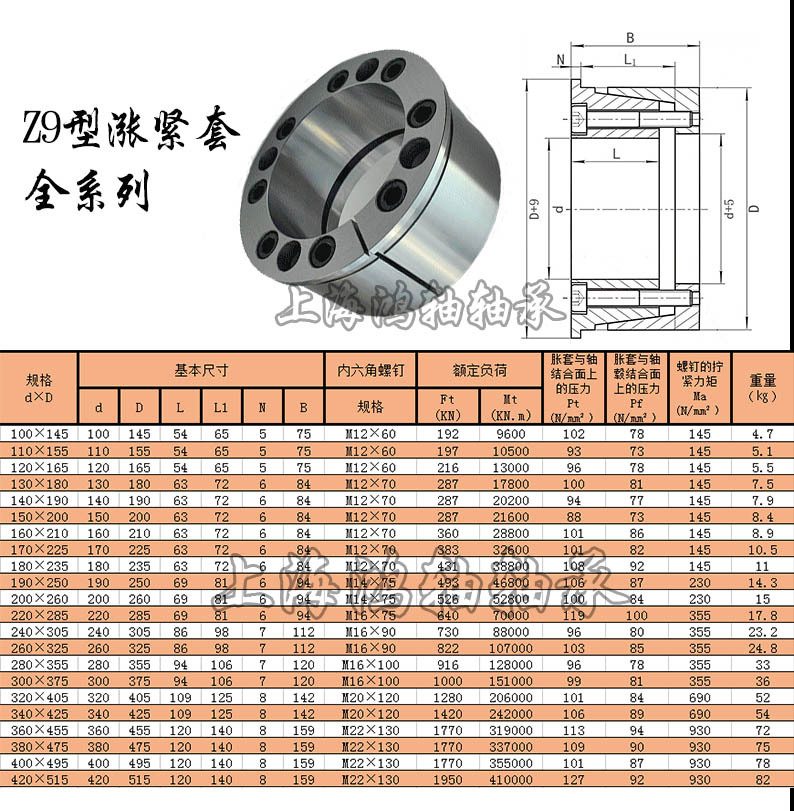 厂家批发 胀紧套 z9-340*425 胀套 涨紧联结套 48小时发货保障