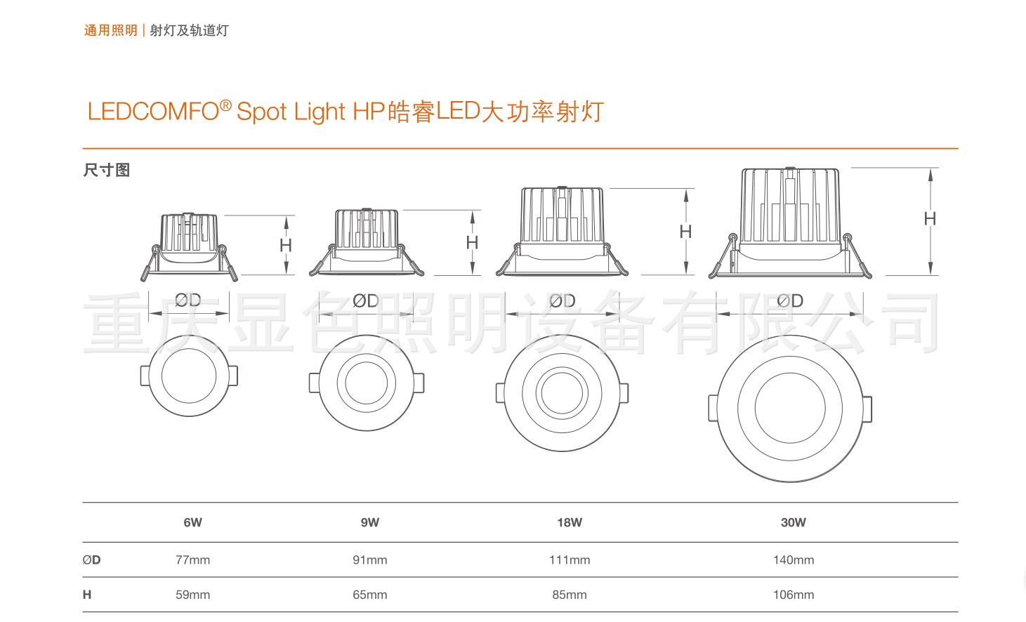 欧司朗皓睿led大功率射灯18w