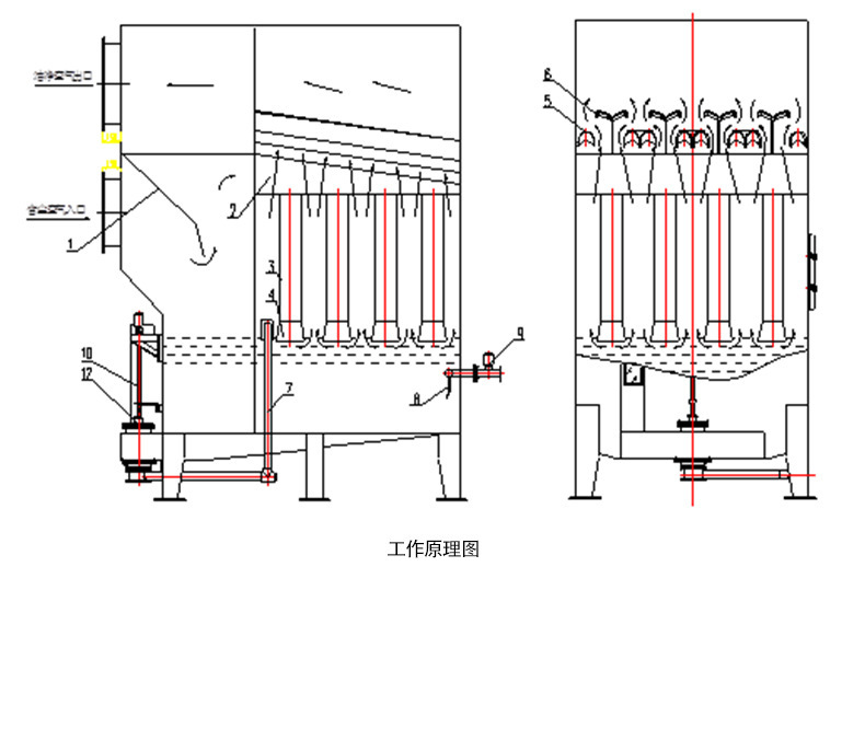 水喷淋除尘器结构图图片