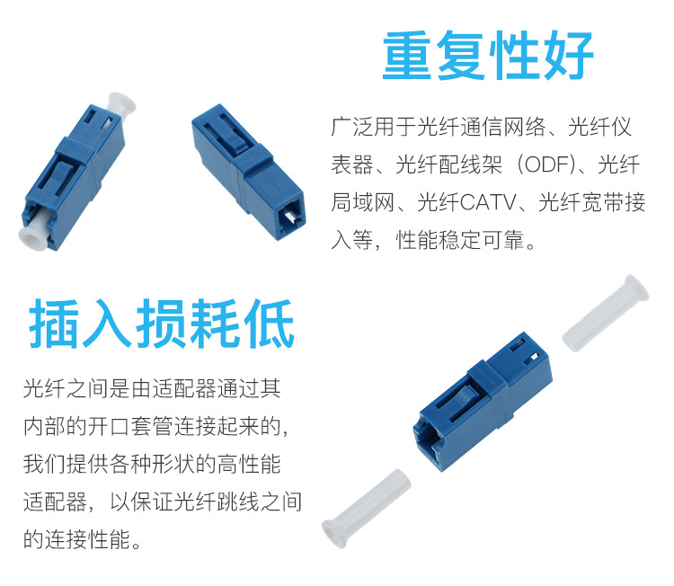 光纤耦合器 lc-lc 电信级 光纤 连接器 光纤 适配器 单工 法兰盘