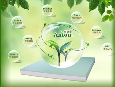 无色透明负离子溶液没有色差释放量大生产厂家批发价格