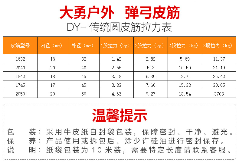 弹弓皮筋1632 2040 1842 1745 2050 3060乳胶管圆皮筋组10米袋装