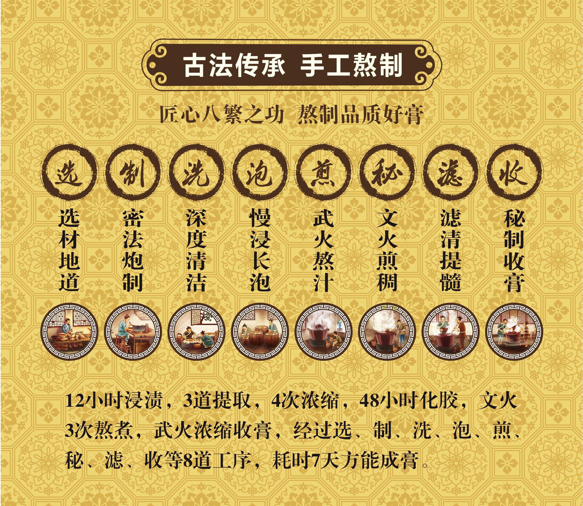 女性膏方御圆玫玉膏九种体质膏厂家直供