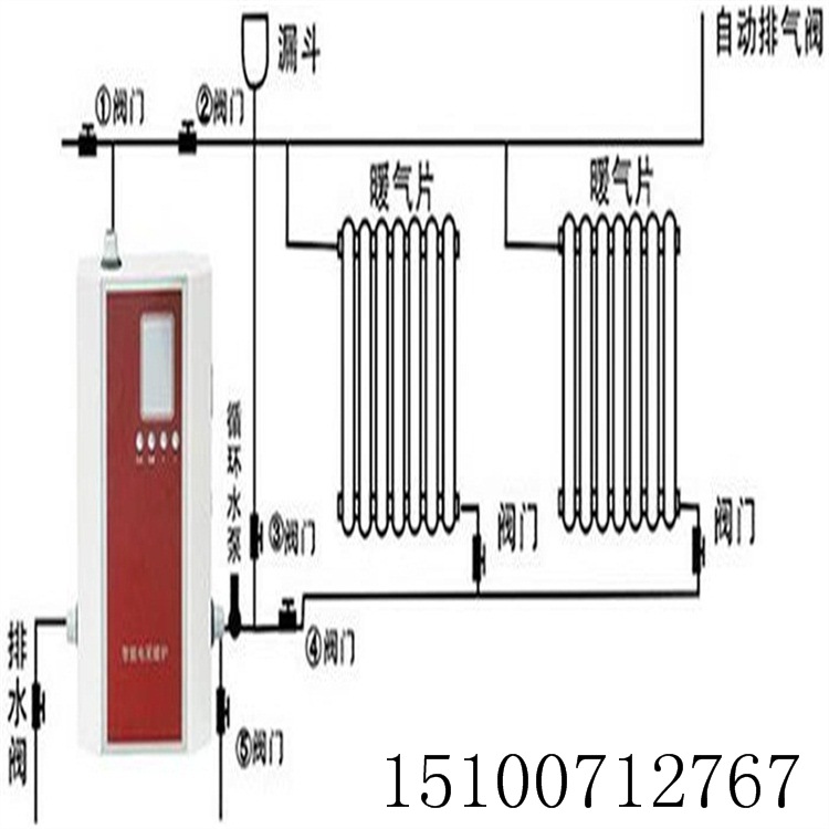 厂家直销碳纤维电暖器 碳晶电暖器 2kw 节能环保 方便快捷