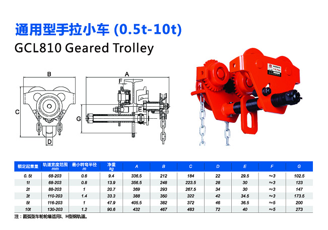 厂家供应手拉单轨小车 不锈钢手拉单轨小车 手拉单轨行车