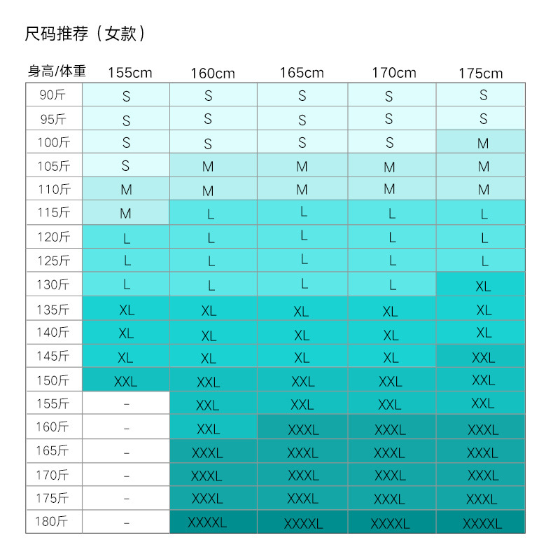 护士服尺码表身高体重图片