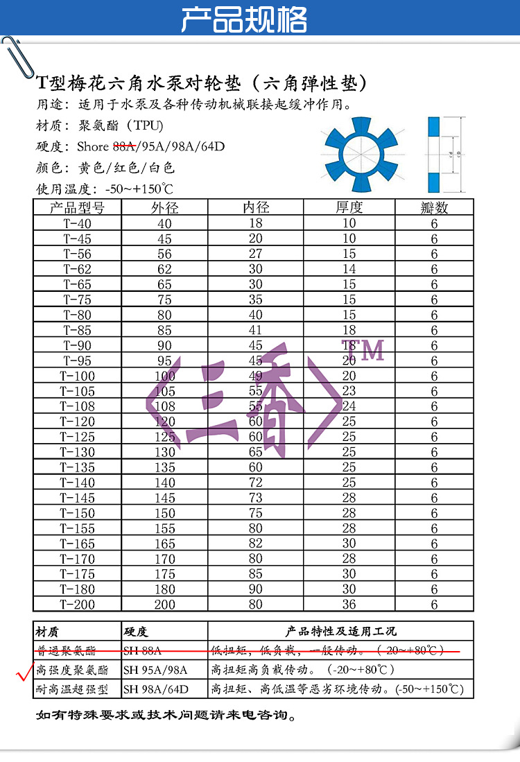 厂家批发高强度聚氨酯六角梅花垫 水泵六角对轮垫
