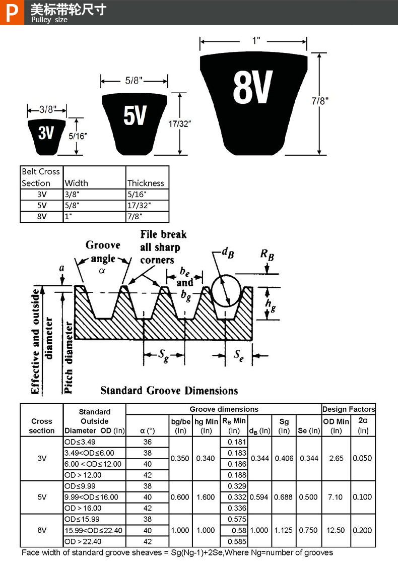 cpt 美标铸铁皮带轮 10-8v3000-n 配用qd锥套 辐条式 可定制