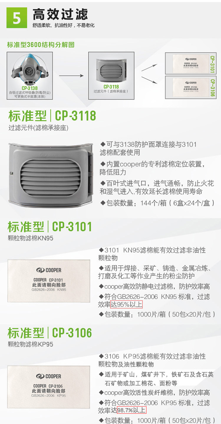 kp95过滤打磨煤矿装修工业防粉尘口罩呼吸面具防护半面罩批发套装