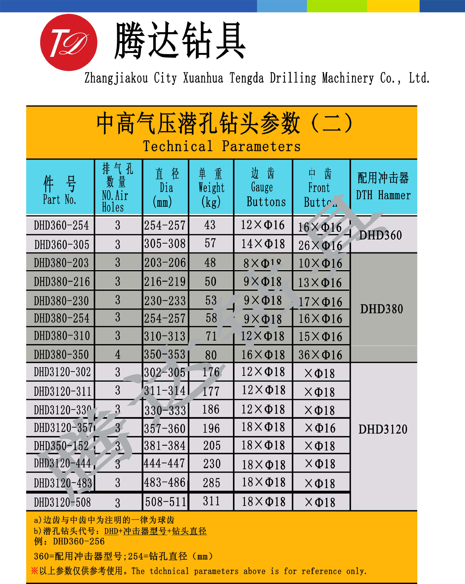 厂家直销阿特拉斯dhd360冲击器专用165mm钎头19b高风压潜孔钻头