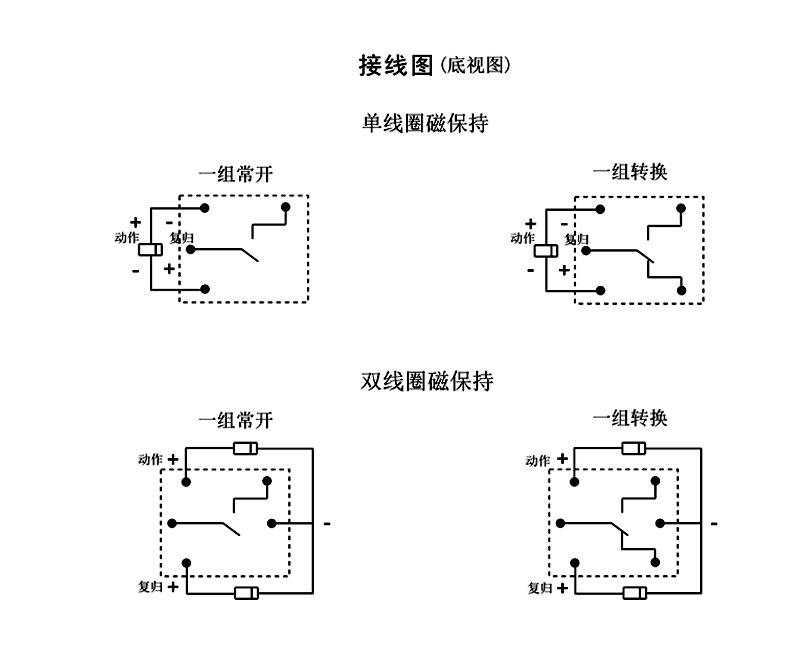 供应磁保持继电器 宏发磁保持继电器 10a250vac磁保持继电器送样