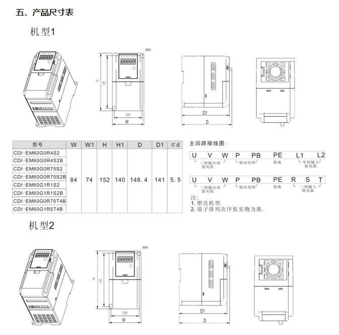 德力西变频器11kw型号 em60g011t4b三相380v风机水泵等一般机械用