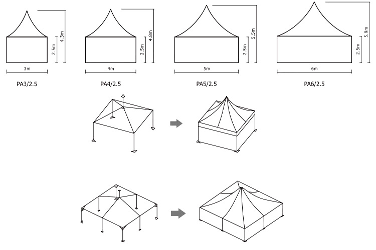 户外pvc尖顶帐篷 高强度铝合金8*8米 四角锥顶篷房 生产厂家销售
