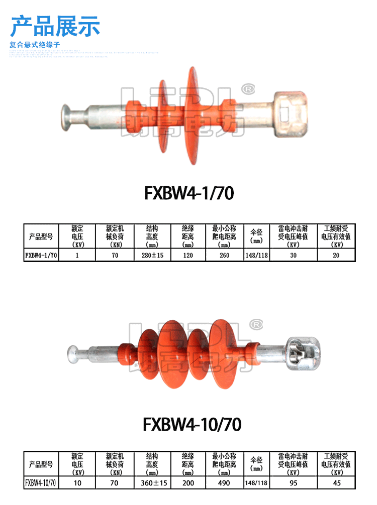 厂家直销 品质保证 复合式绝缘子 fxbw4-10-70 高压硅橡胶绝缘子