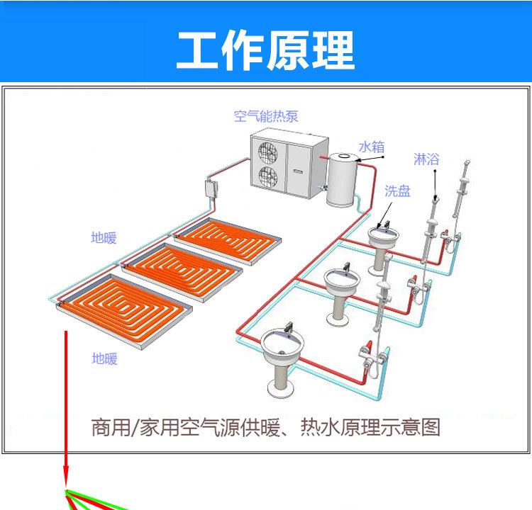 天津超低温空气源热泵机组生产厂家 热水器批发