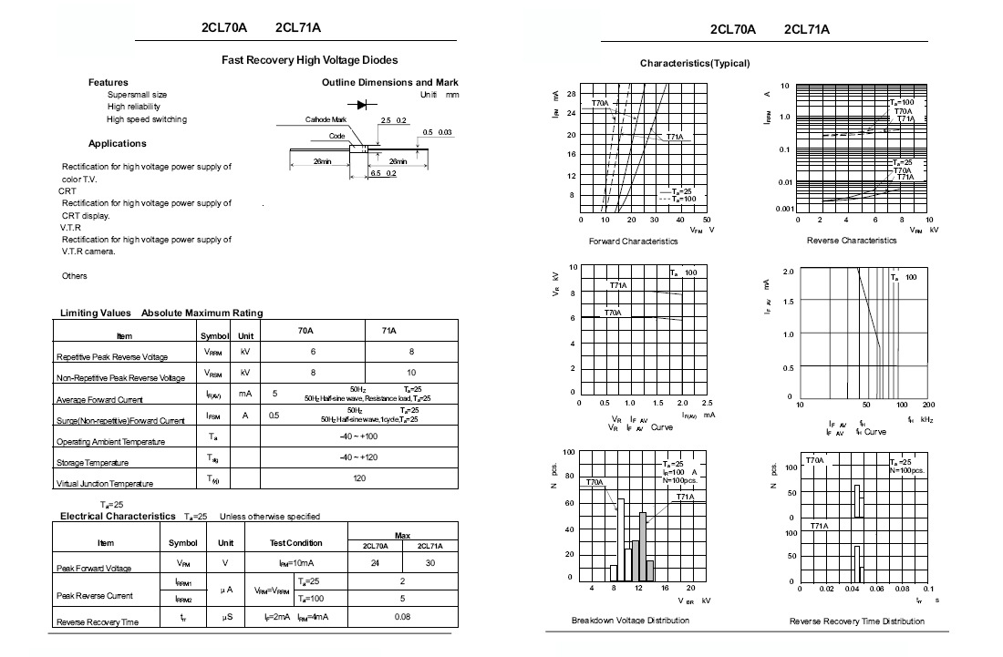 有fr/her/uf/sf/sky/mur/sma/smb/smc/tvs直插/贴片二极管及整流桥