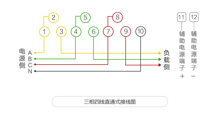 威胜dtz341 三相四线智能电表 无线远程抄表电表0.5s级