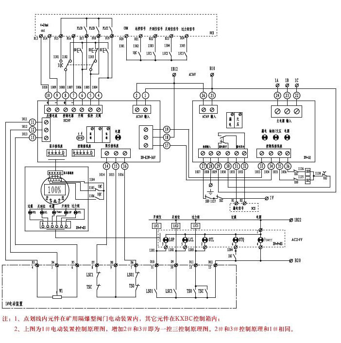 kxbc-3*15(380/660v)dz煤矿井下用隔爆型电动阀门控制箱
