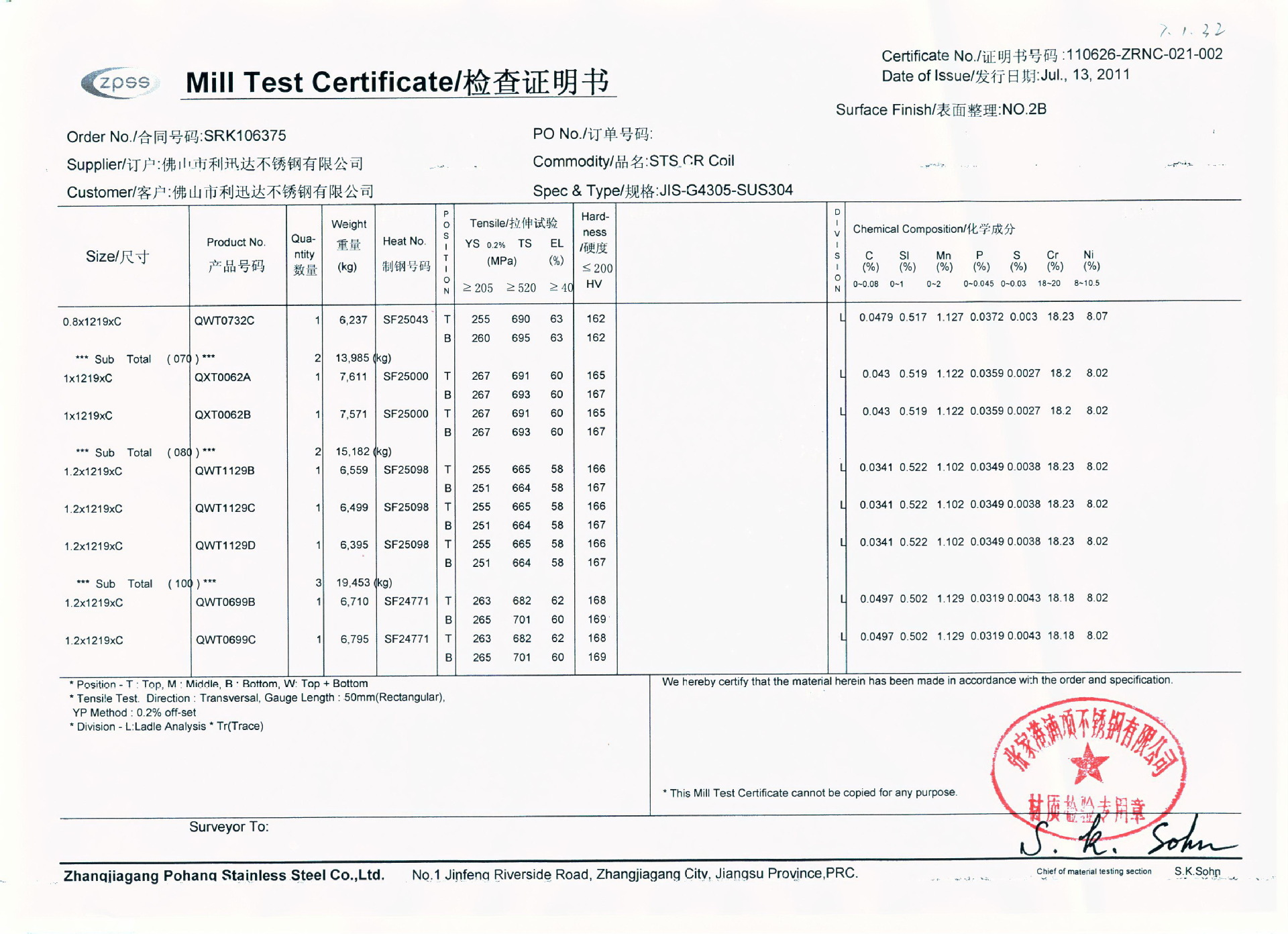 不锈钢水槽_不锈钢手工水槽直角单槽304厨房水槽1520a1 - 阿里巴巴
