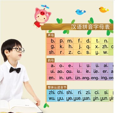 儿童早教墙贴批发汉语拼音字母表卡通贴画幼儿园教室墙贴纸lc6001