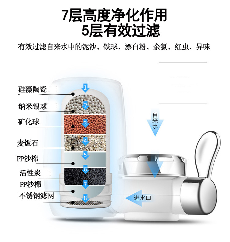 Foreign Trade Export Faucet Water Purifier Wholesale Kitchen Tap Water Pre-Filter Household Water Purifier Factory