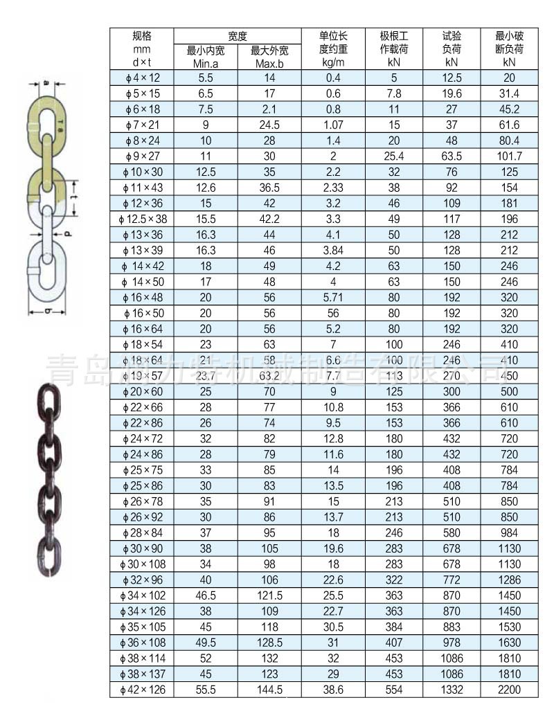 生产起重链条8mm 高强度合金链条 索具吊链 承重能力强 现货