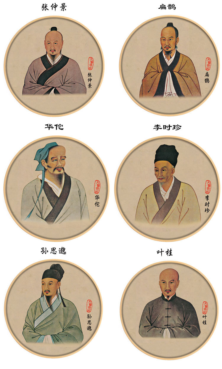 中医望闻问切装饰画 中医馆装饰字画挂画 中式 张仲景 孙思邈画像