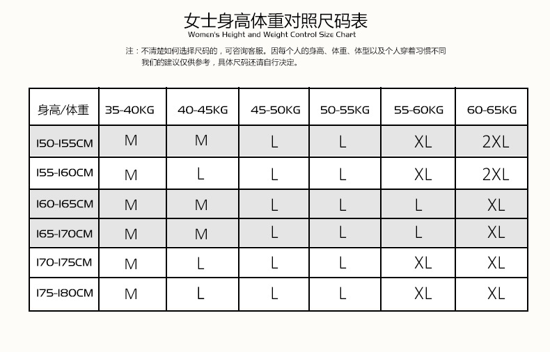 女士内裤尺码对照表图图片