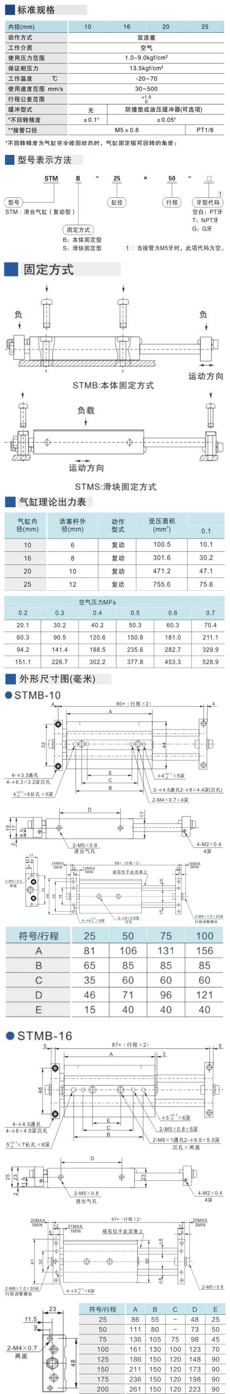 stms滑台气缸 亚德客型 缸径10/16/20/25 保质保量 双杠双轴气缸