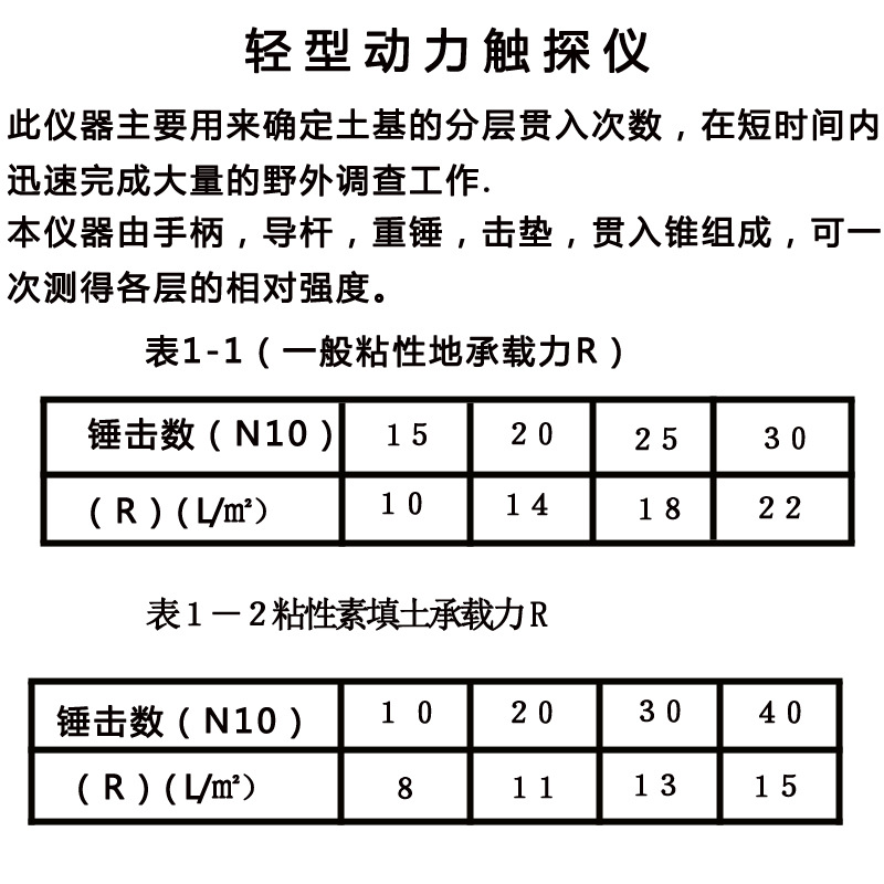10kg 轻型动力触探仪 手动轻型动力触探仪 荷兰型轻型触探仪