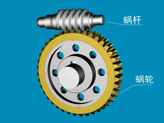 蜗杆传动的特点和类型
