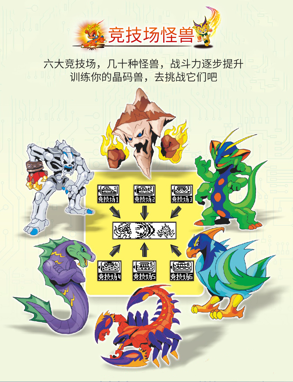 梦龙数码神奇宝贝电子宠物游戏机 迷你非万代数码宠物机