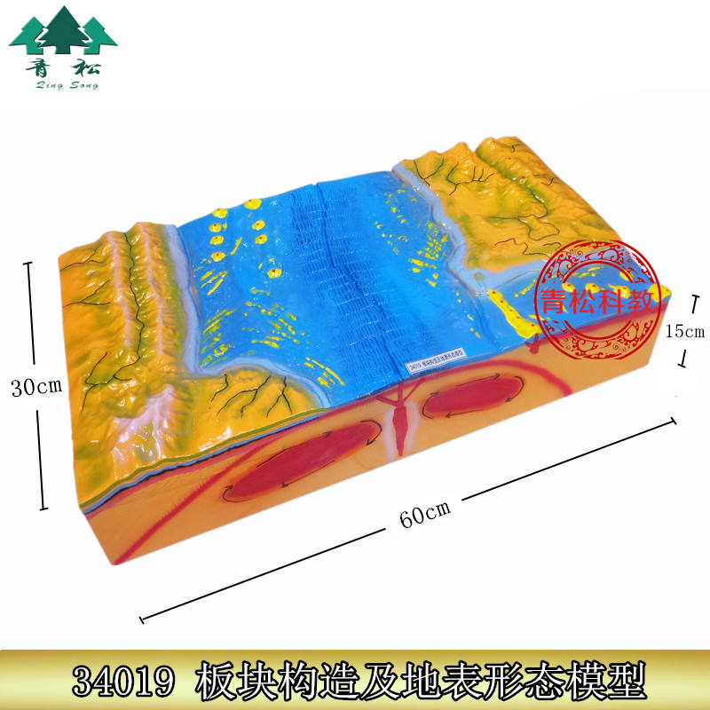 34019 板块构造及地表形态模型 地理地质地壳运动教学仪器