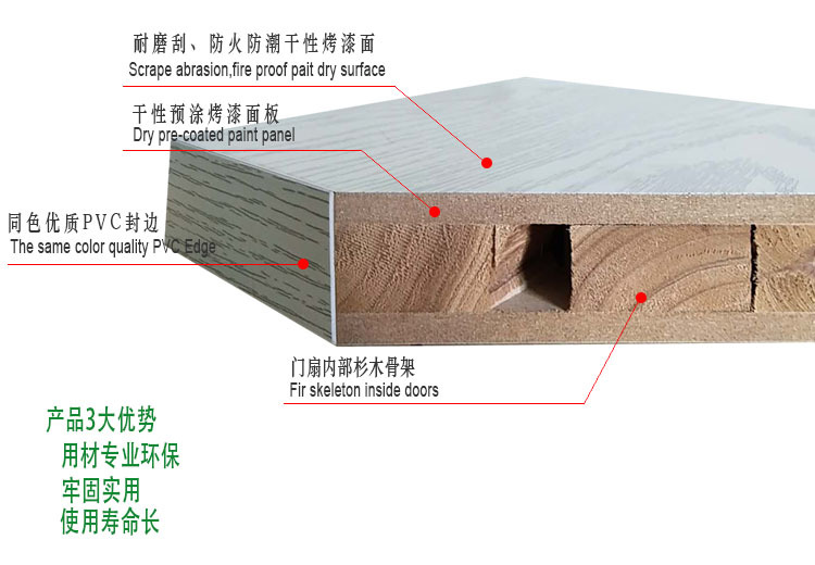 厂家直销玻璃门环保静音生态门办公室门镶嵌铝条白色室内卫生间门
