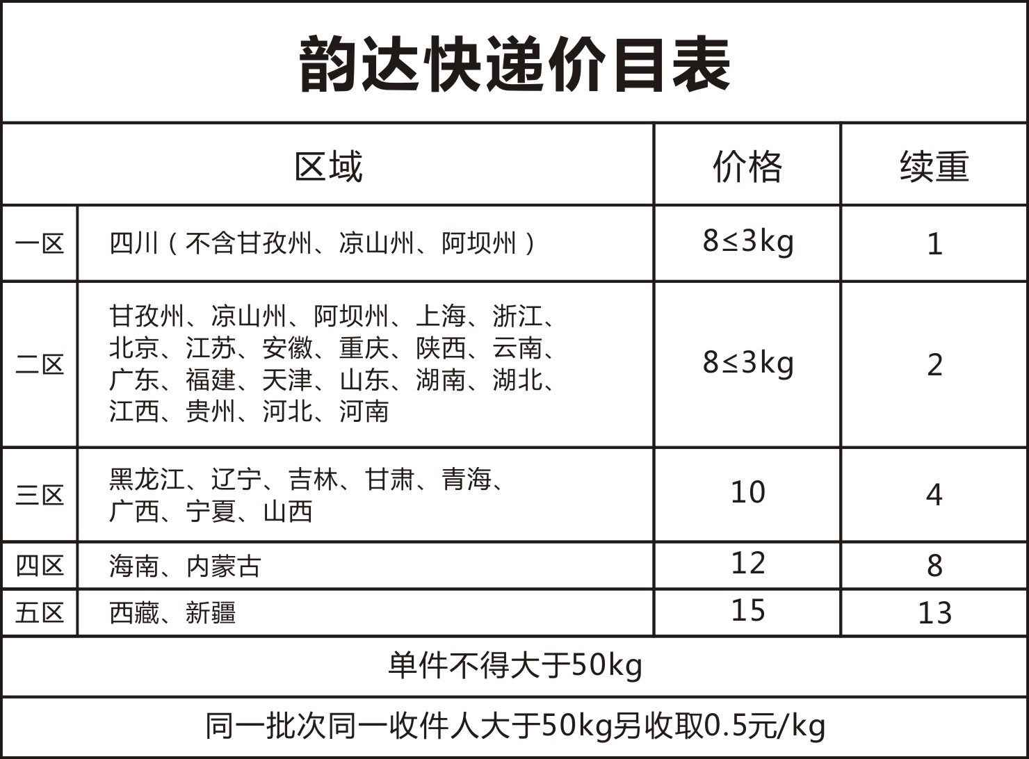 韵达快递.jpg