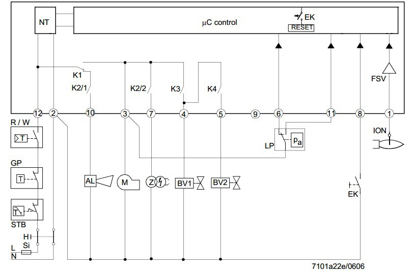 燃烧机配件|燃烧控制器bec1.230/g2替代西门子lme21.230c2