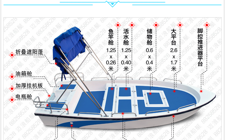 自排水活水仓钓鱼船 玻璃钢快艇 电动海钓船 路亚艇 小鱼船捕鱼船