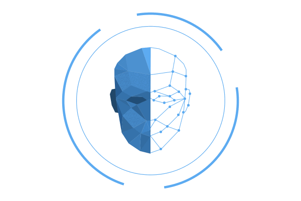 人脸考勤iface7人脸识别门禁系统套装id刷卡密码u盘考勤电磁力锁