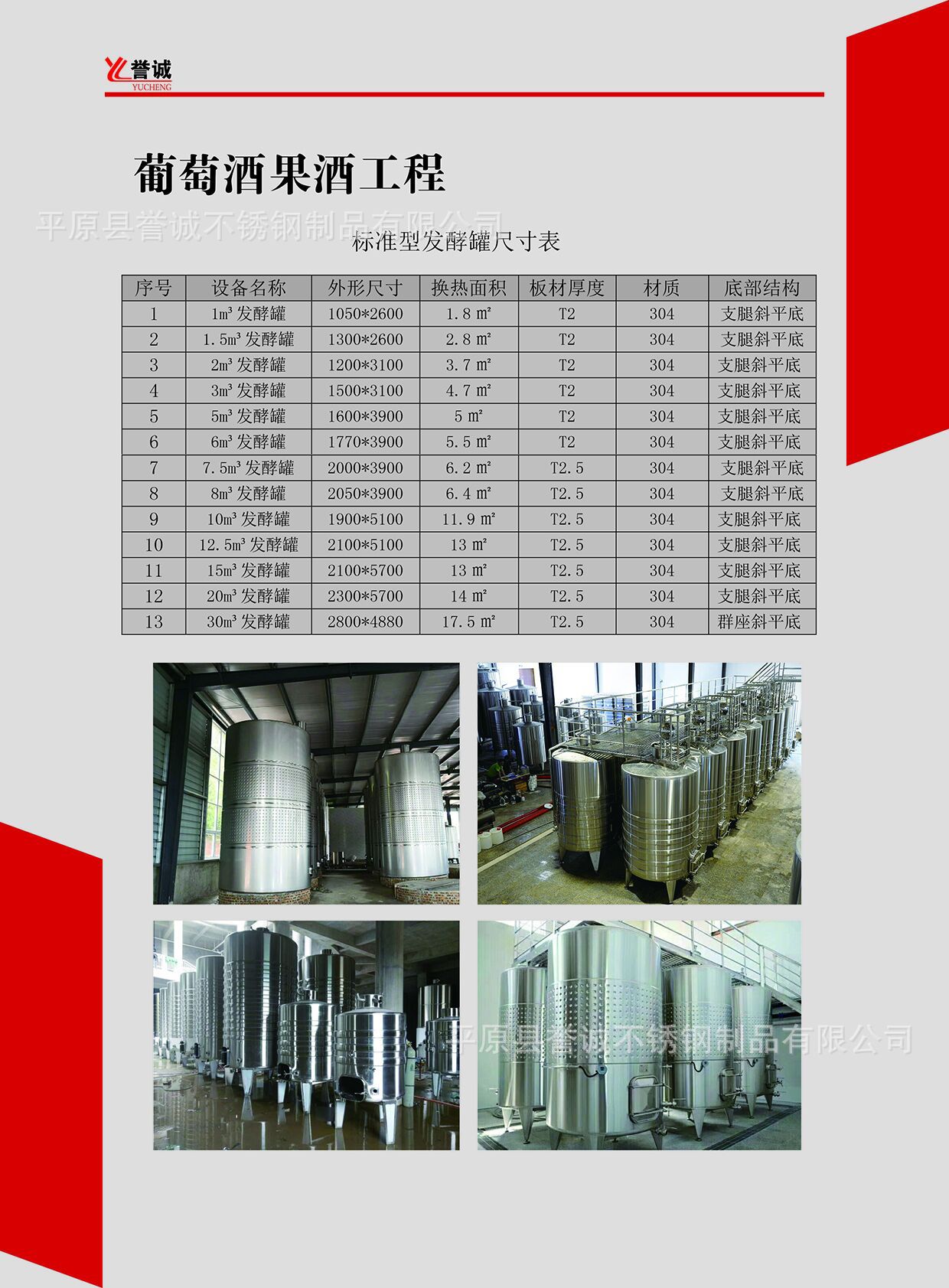 商品描述视频展示是否跨境出口专供货源否规格1200l营销新品外形尺寸