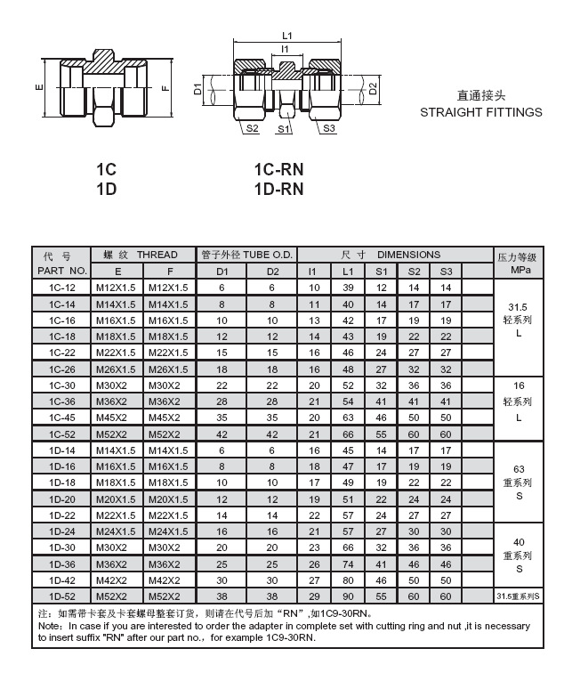 din公制外螺纹24°锥卡套式直通接头 1c/1d